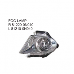 Toyota Crown 2009 Fog lamp 81220-0N040 81210-0N040